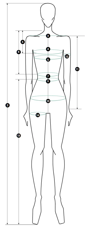 Measurement Guide