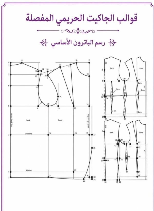 Pattern Making for Mass Production & Essential Steps in the Fashion Industry