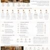 Fashion Industry Map