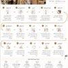 Fashion Industry Map